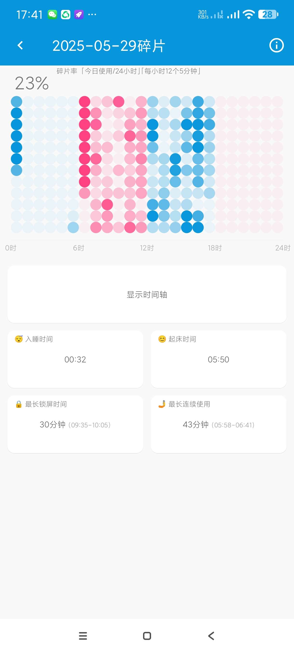 【分享】屏幕使用时间1.5.0627🔥比系统自带的好用一百倍