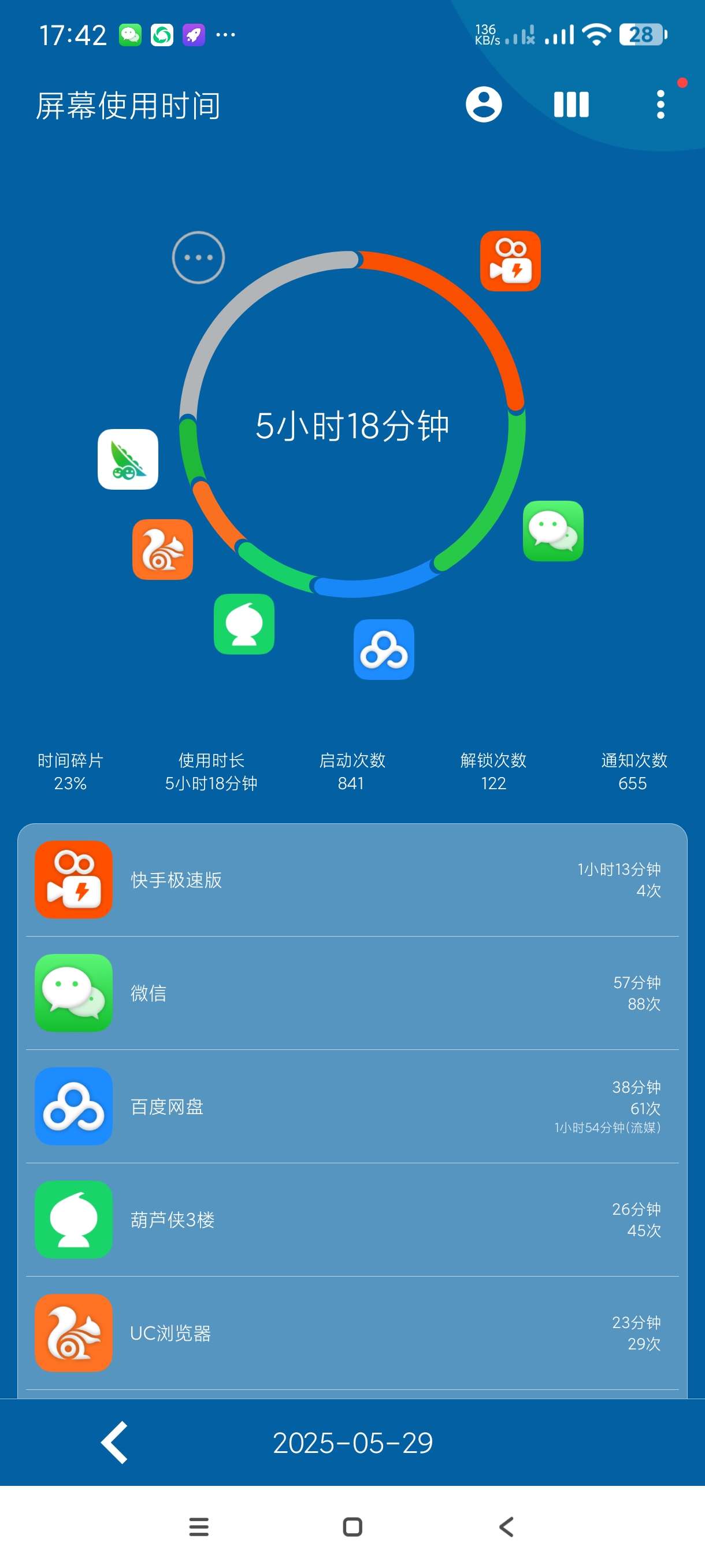 【分享】屏幕使用时间1.5.0627🔥比系统自带的好用一百倍
