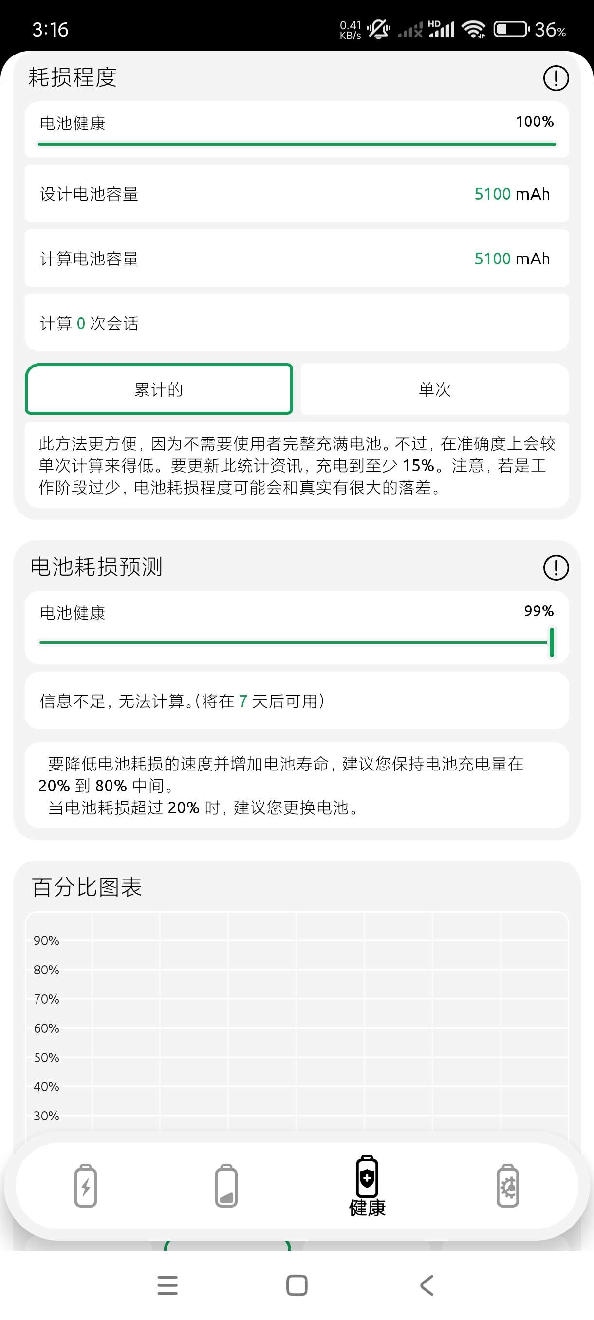 【分享】BatteryOne1.8.8🔥电池检测~电池维护健康