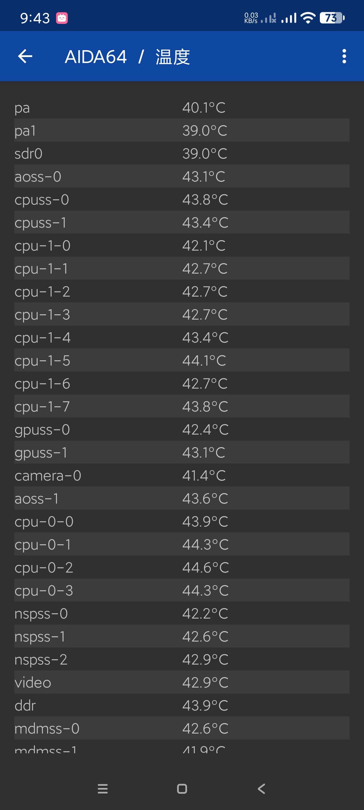 【分享】AIDA64_2.09🔥安卓版手机硬件检测工具🔥纯净