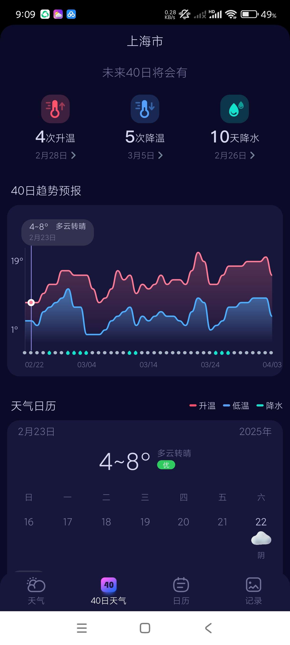 【分享】超准天气预报1.1.1🔥精准预测未来四十日天气~