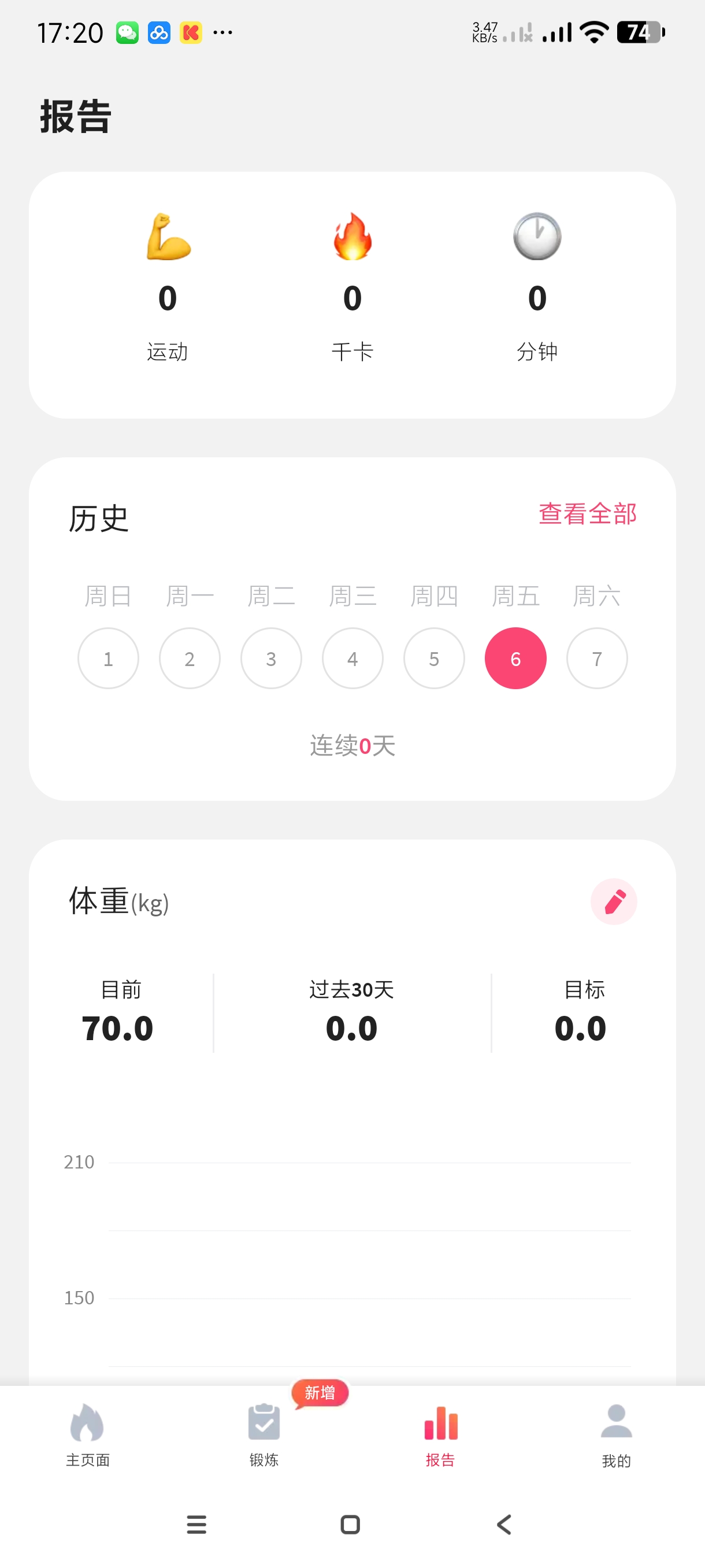 【分享】女性健身2.0.0🔥居家健身免费健身App~