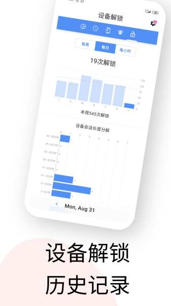 数字健康和屏幕时间助手 (ActionDash)