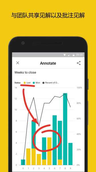 Power BI