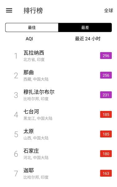 在意空气