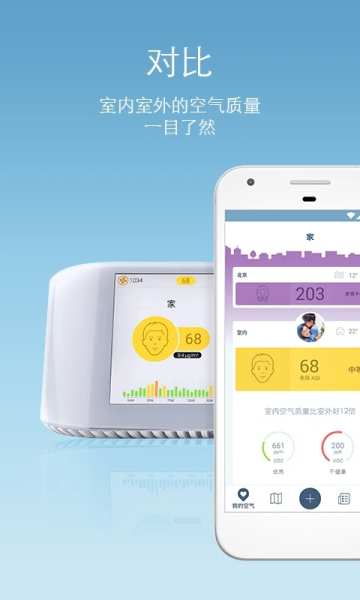 空气质量