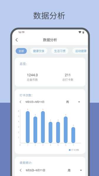 元气打卡-日常打卡与习惯养成