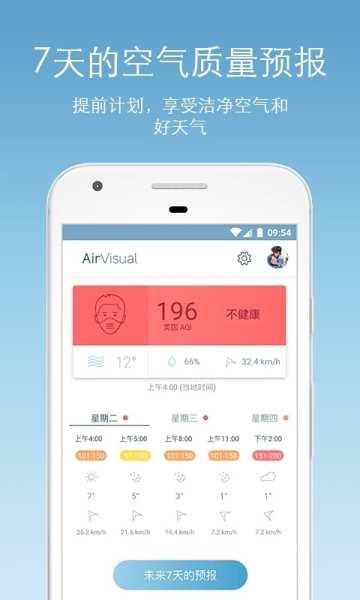 空气质量