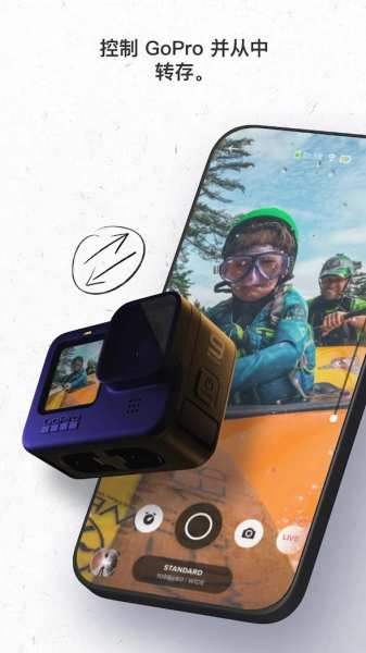 GoPro