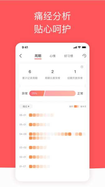 西柚大姨妈