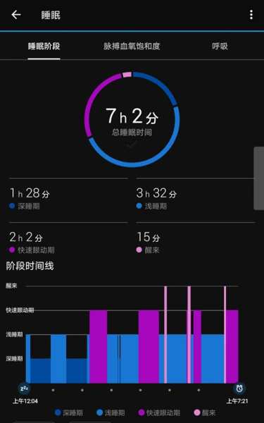 Garmin Connect Mobile