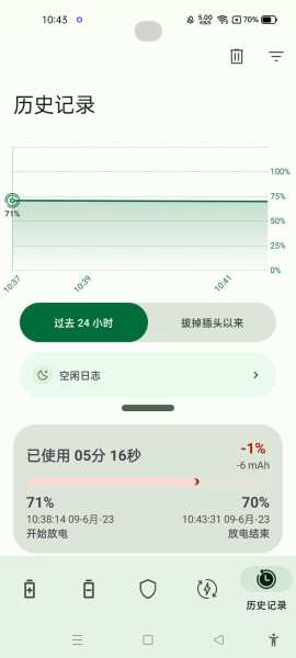 电池健康