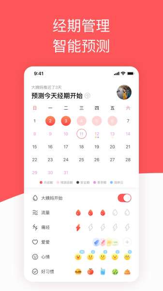 西柚大姨妈